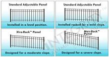 Aluminum Fence Panels Collection of Aluminum Fence Panel Styles: Standard, Xtra-Rack, and Max-Rack